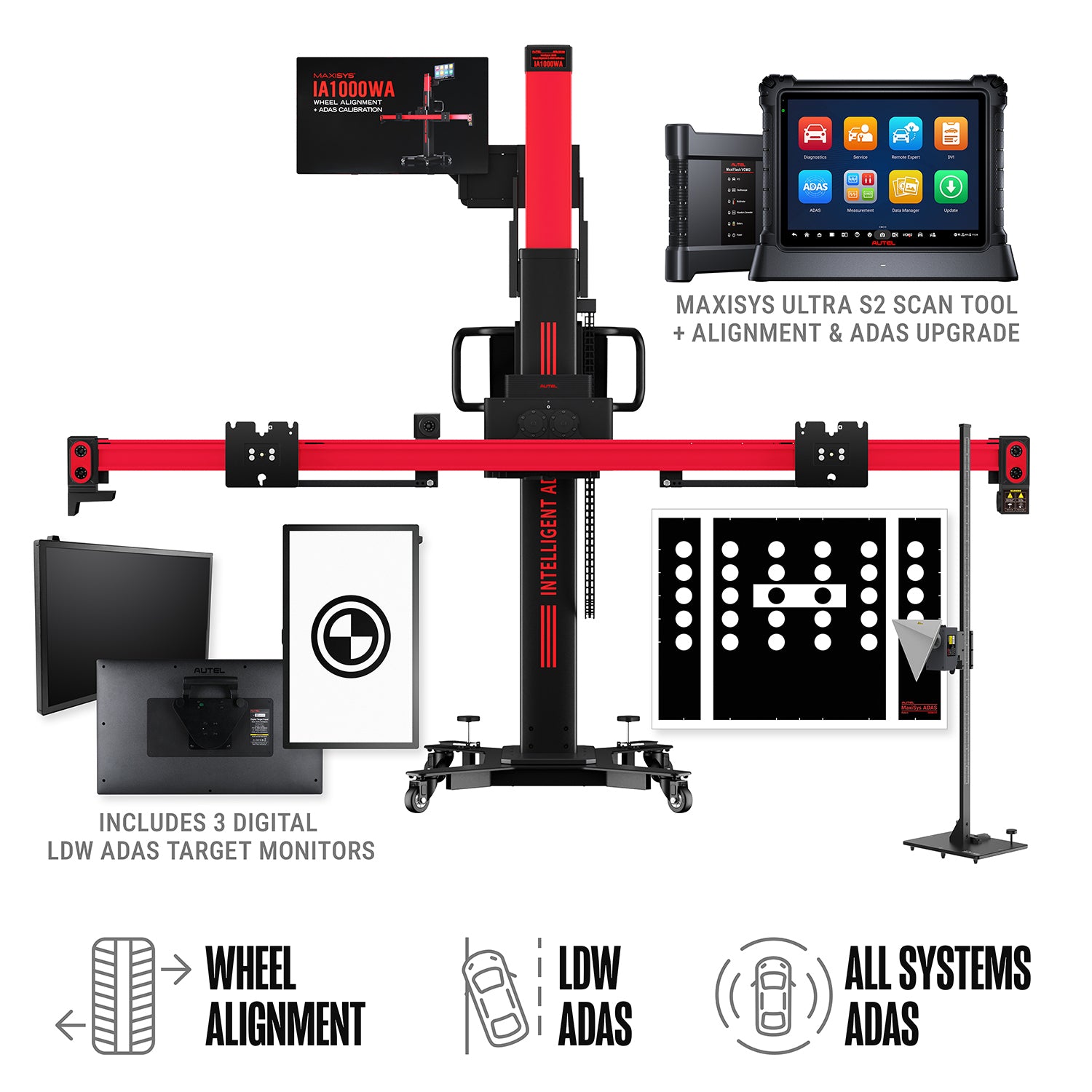 ADAS IA1000 frame with the Ultra S2 and digital monitors and accessories.