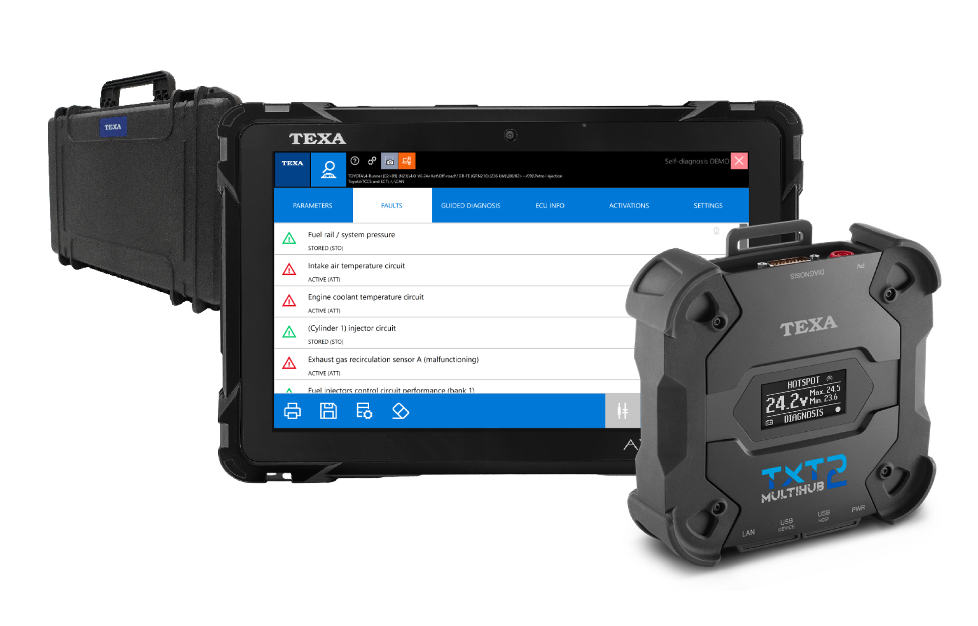 New Diagnostic Solutions