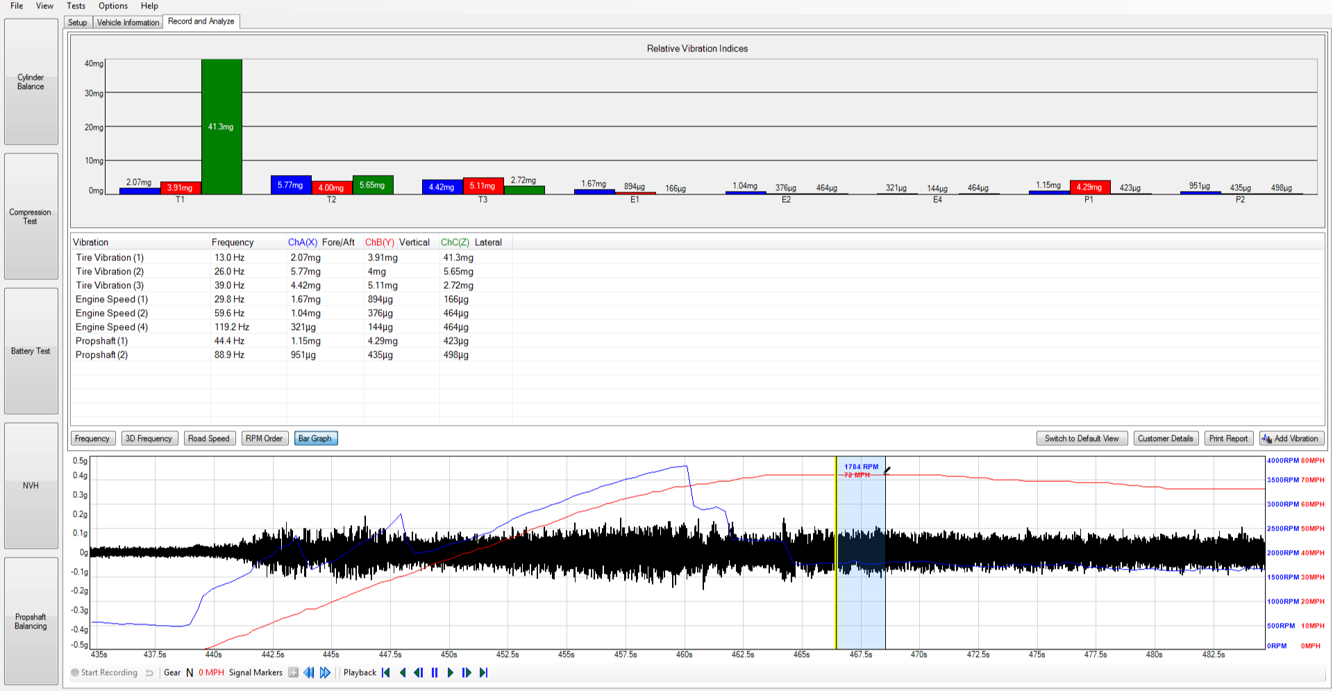 Image of the NVH software from Pico.