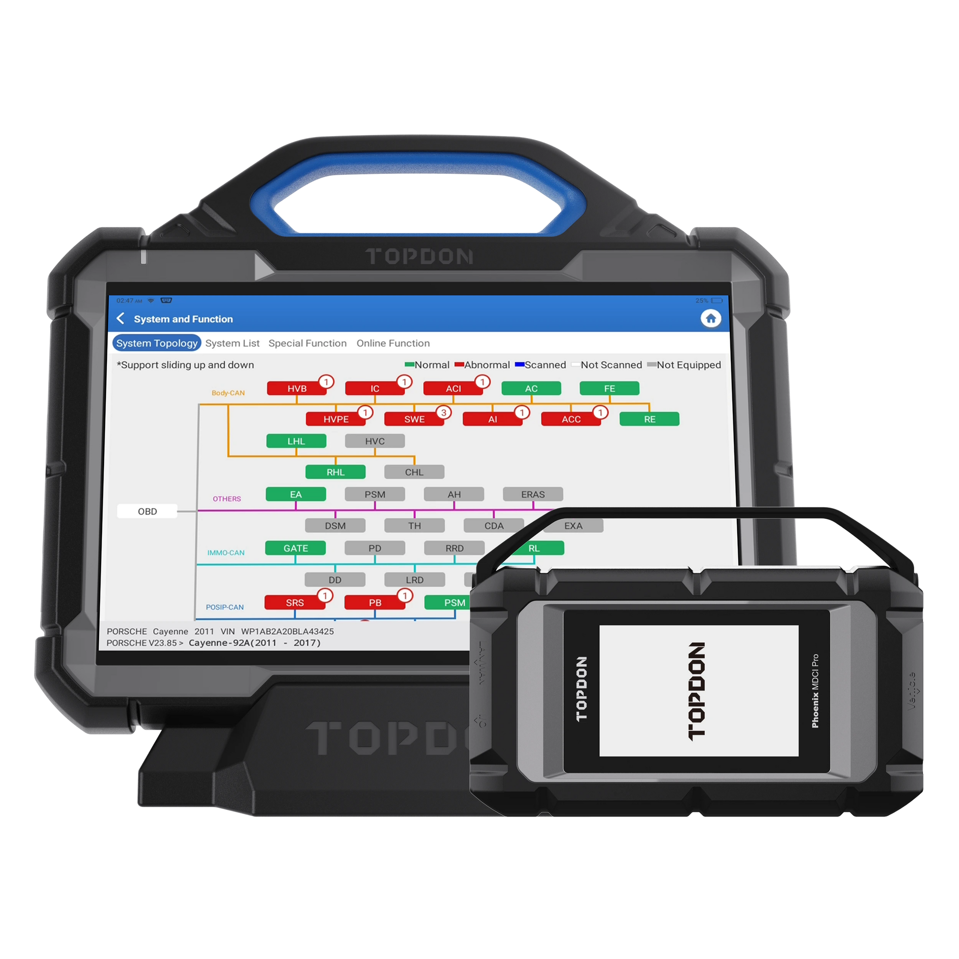 Phoenix MAX with 13.3-inch display showing diagnostic data with MDCI