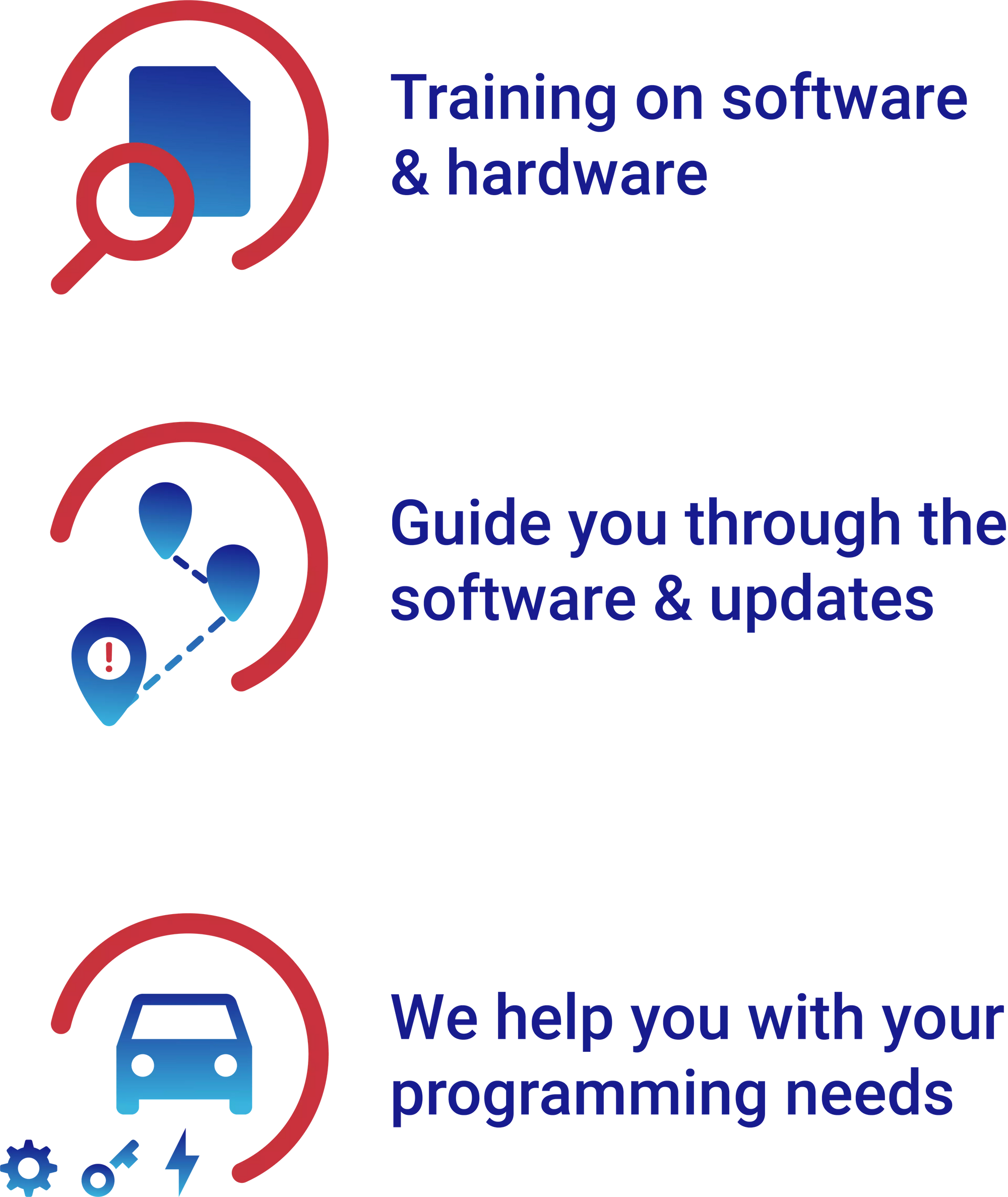 AE Solutions